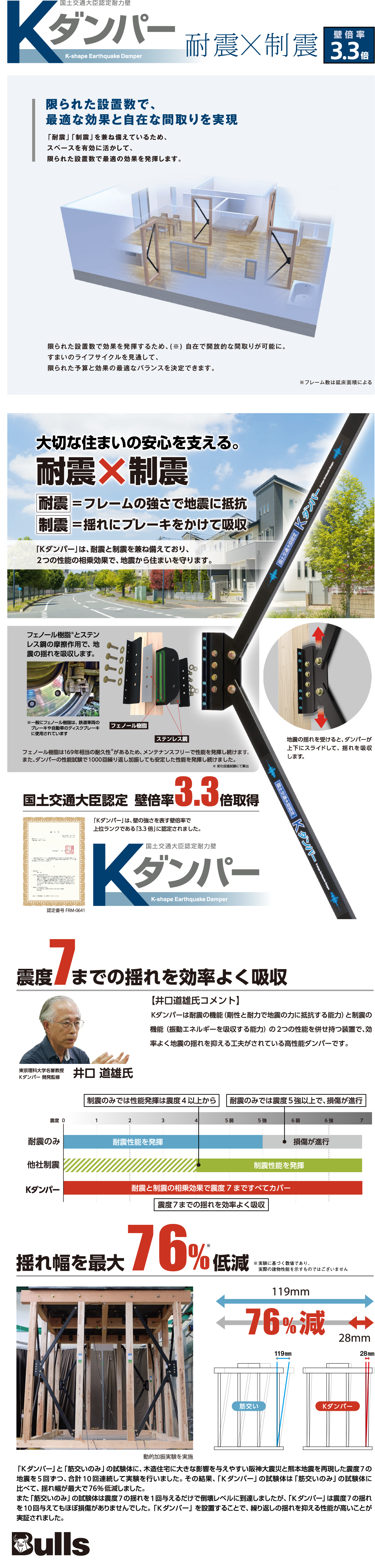 Kダンパー
